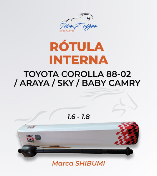 Rótula Interna